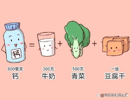 补钙的零食