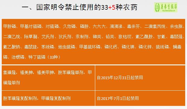 羔羊出生后几天补硒