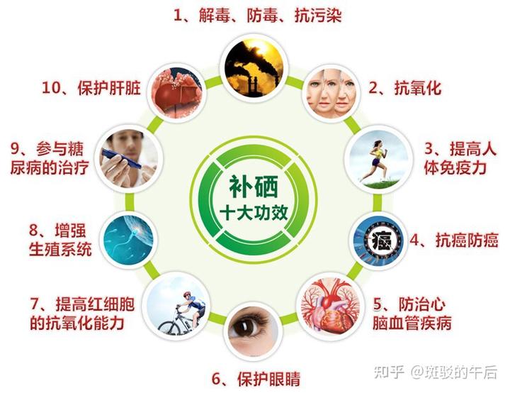 肝病补硒酵母的作用