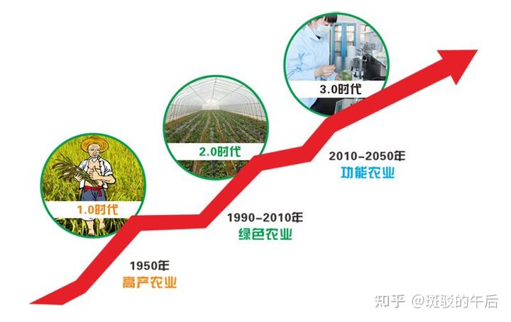 肝病补硒酵母的作用