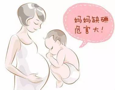 什么补碘