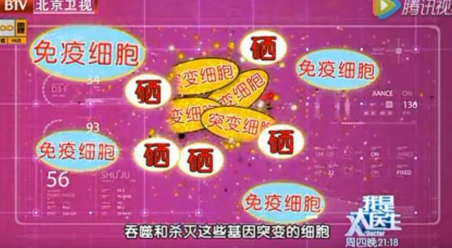 健康新起点科学补硒