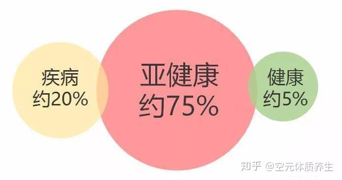 补硒食物芦笋有哪些