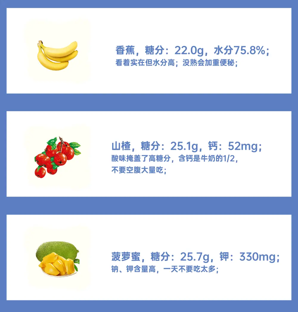 水果补钙