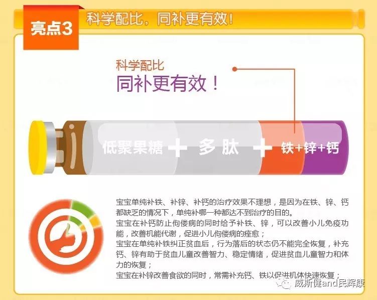 感冒可以补钙补锌吗