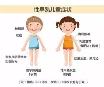 12岁儿童补钙哪种好