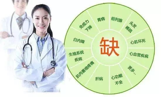 补硒过量有什么影响