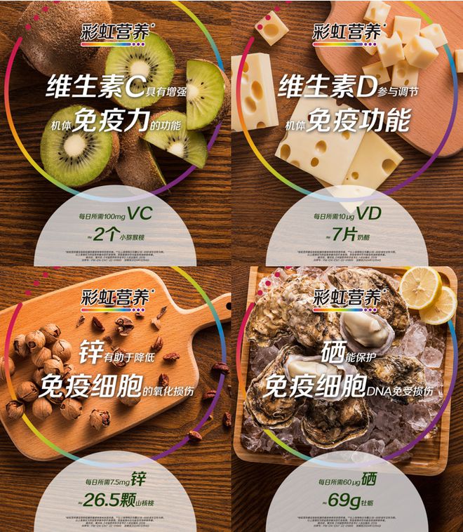 其他补硒可以抗癌吗