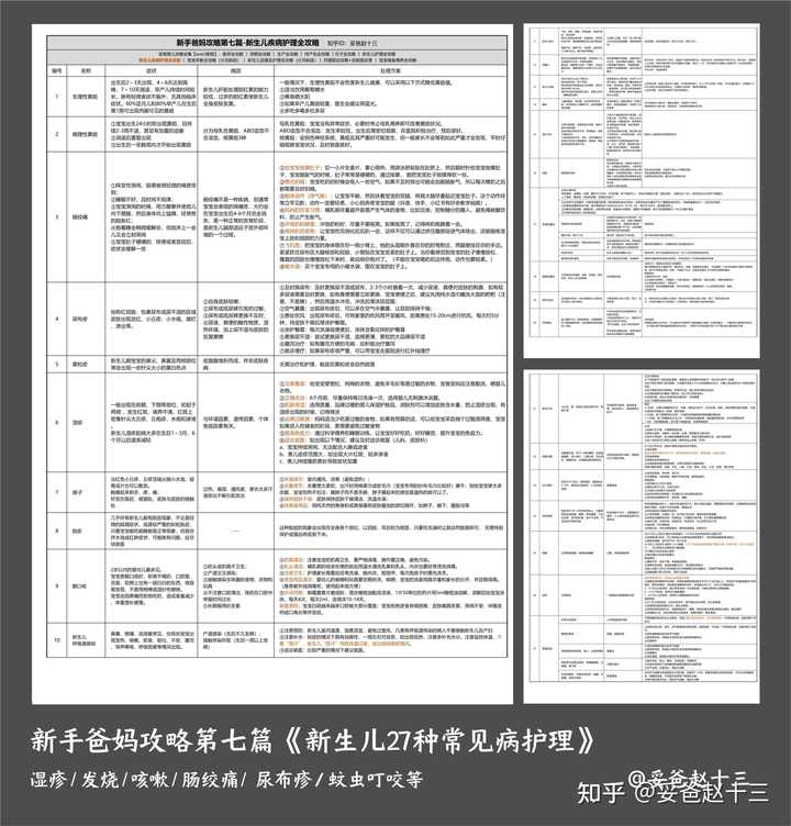 老人可以补锌补硒吗