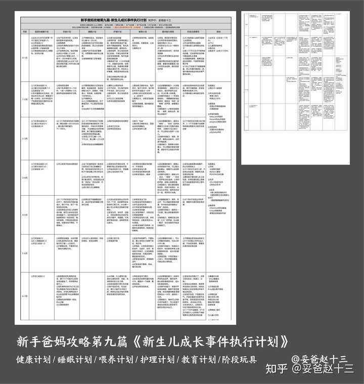 老人可以补锌补硒吗