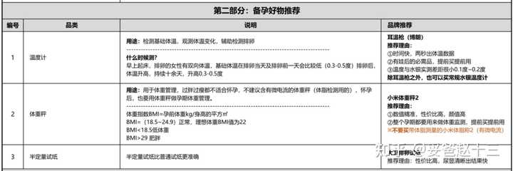 老人可以补锌补硒吗