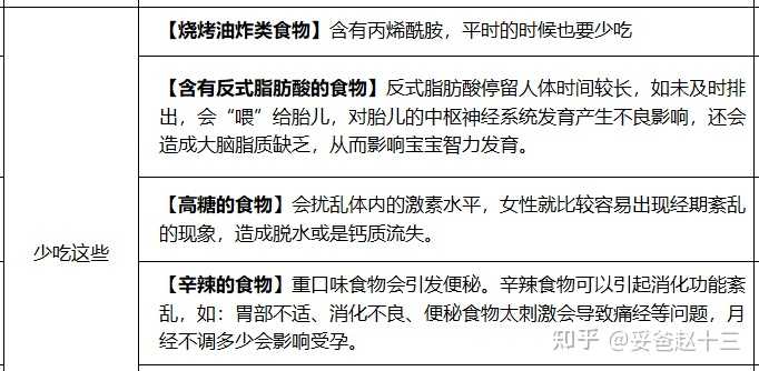 老人可以补锌补硒吗