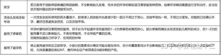 老人可以补锌补硒吗