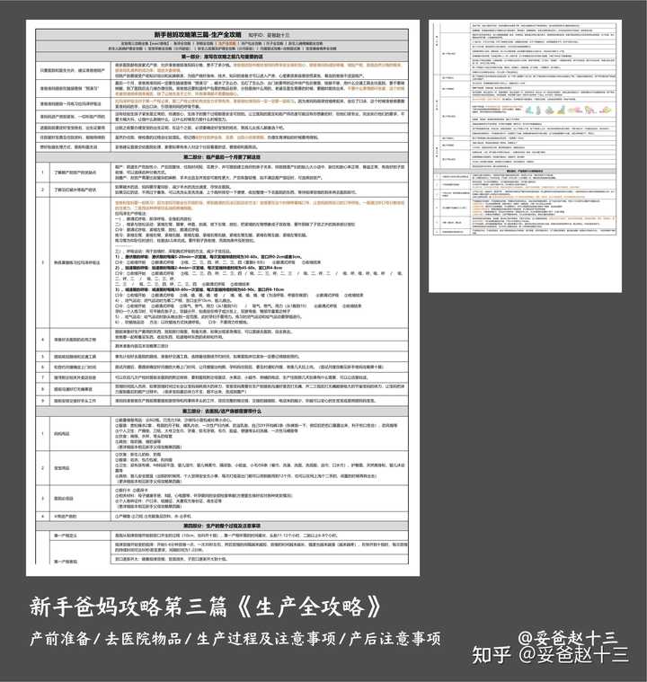 老人可以补锌补硒吗