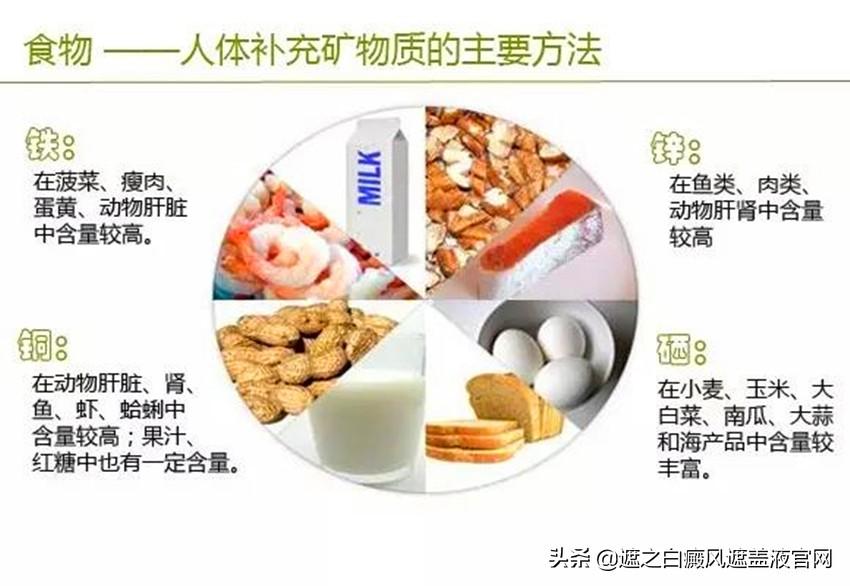 补硒和补氢有什么用