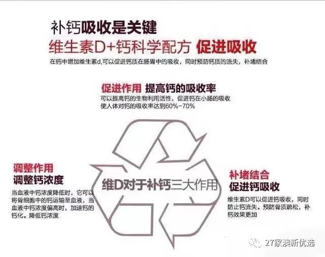 哪种牌子牛奶补钙最好
