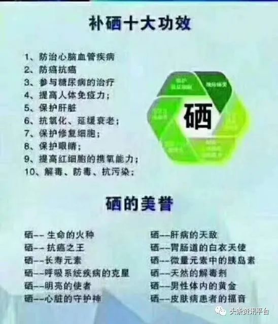 人体补硒能治痛风吗