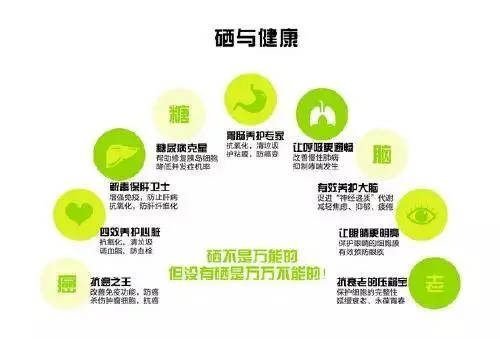 药物补硒有副作用吗