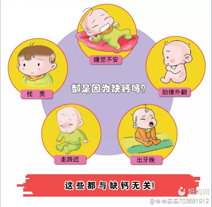儿童微量元素
