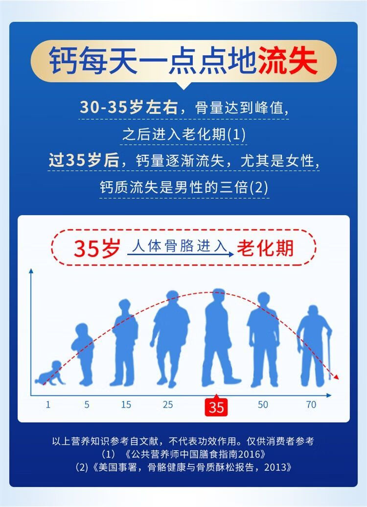 补钙过多