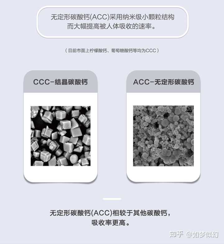 补钙最快的方法
