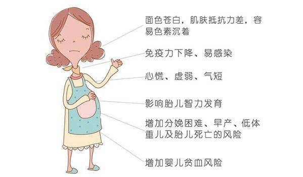 孕爸吃什么补硒补锌