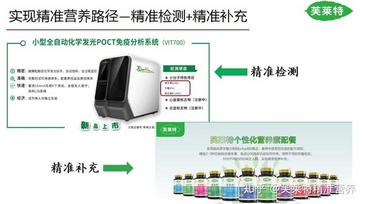 胰腺癌是否可以补硒