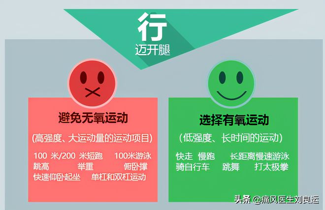 研究补硒治疗脂肪肝