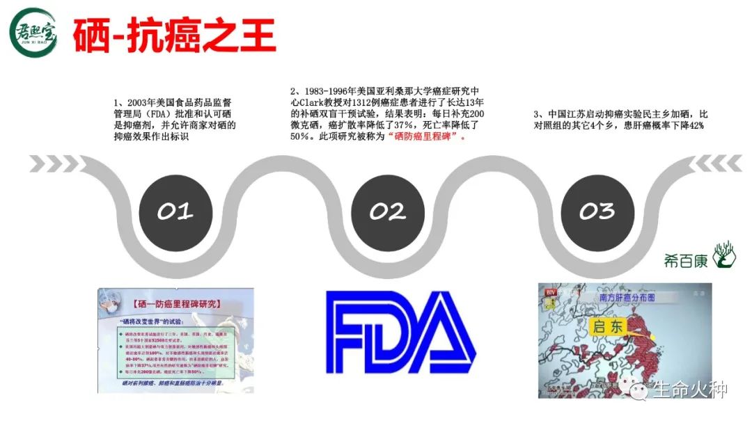补硒对身体有何影响