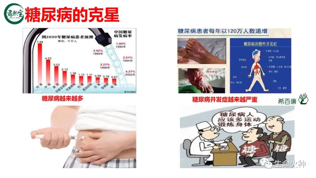 补硒对身体有何影响