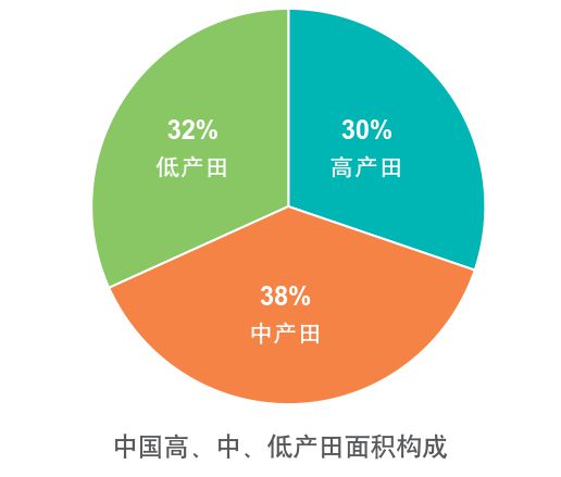 食物微量元素含量表