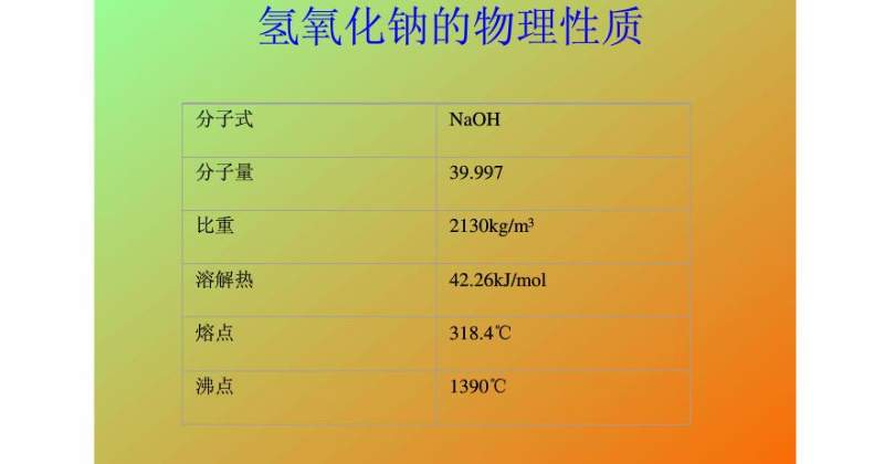 碳酸钙与醋酸钙哪个补钙效果好