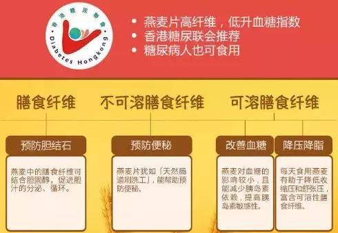 碳酸钙与醋酸钙哪个补钙效果好