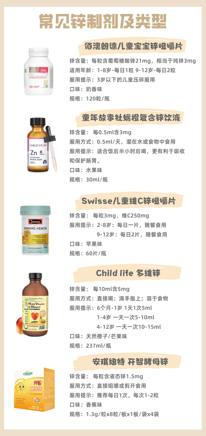 婴幼儿补锌