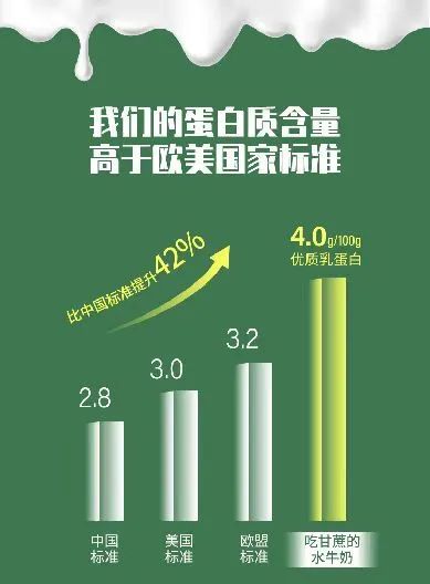 吃锌硒可以补头发吗