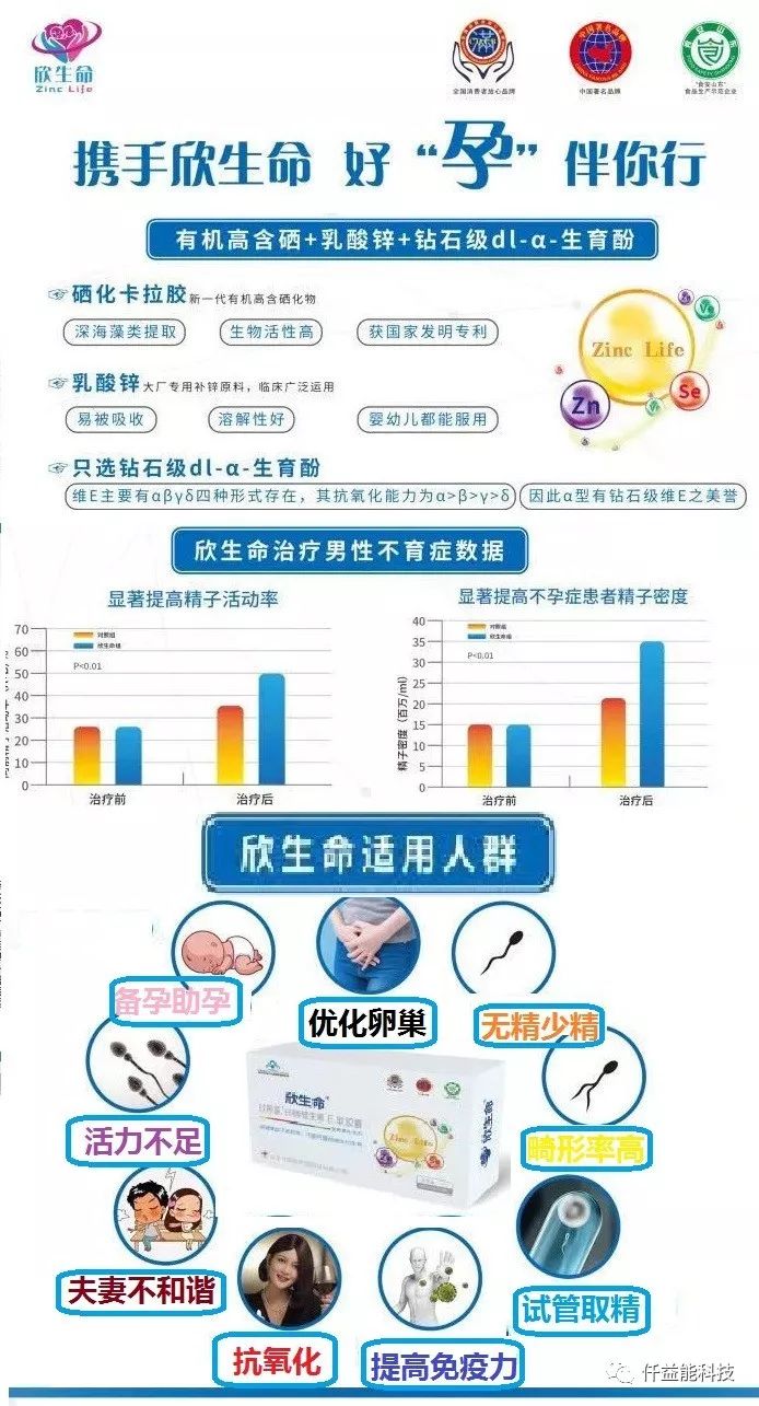 备孕女性可以补硒吗