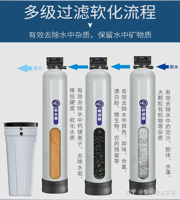 补硒会引起肾结石吗
