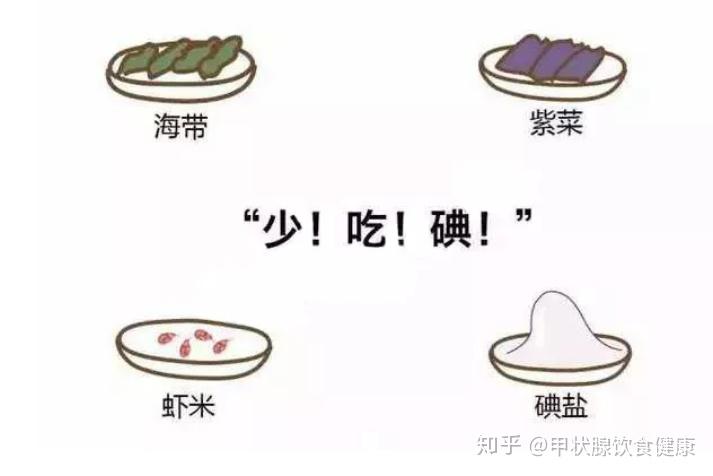 甲状腺炎可以补硒吗
