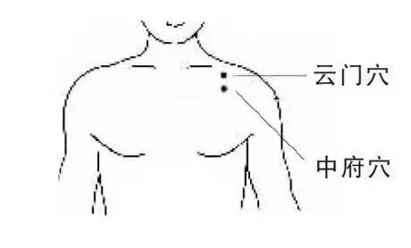 孩子微喘可以补硒吗