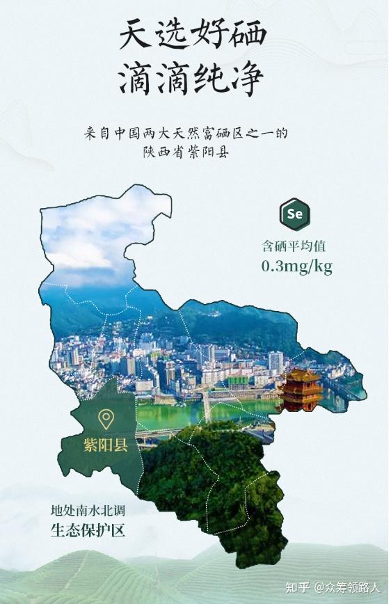 人体是不是非要补硒