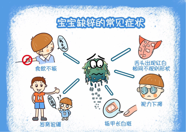 婴儿怎么补锌