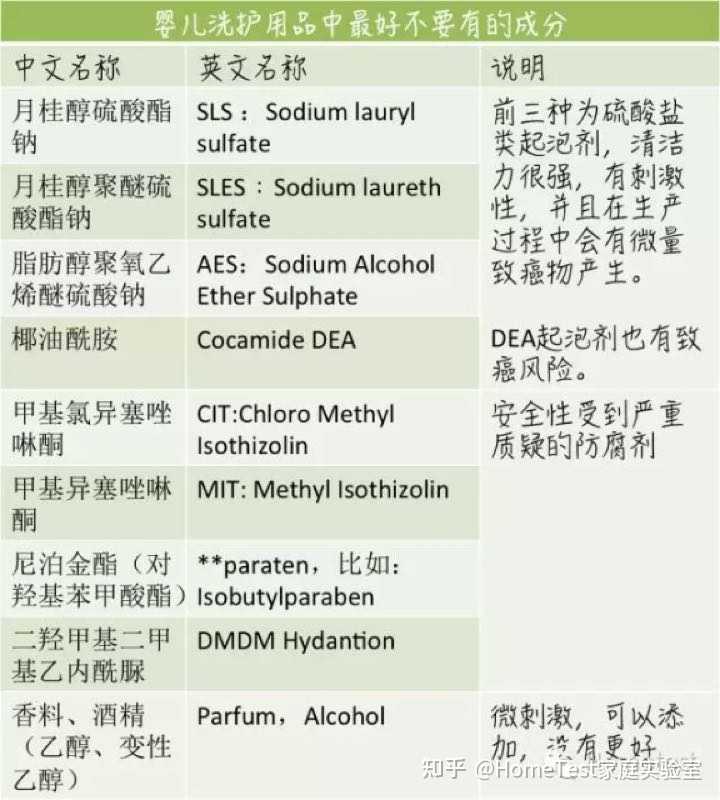 补硒为什么会拉肚子