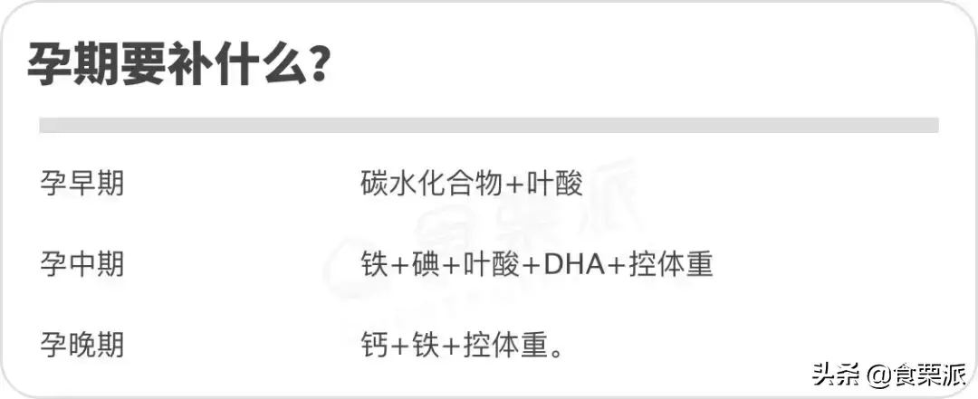 女性补铁吃什么