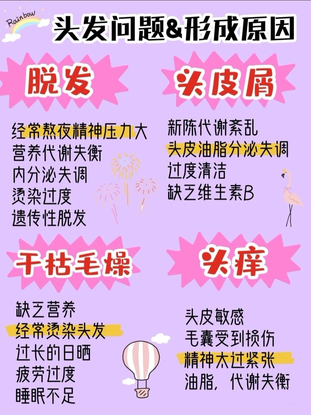 脱发与补硒有关系吗