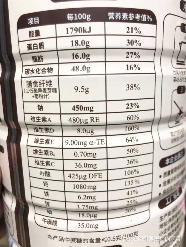 补硒和钙哪个营养好