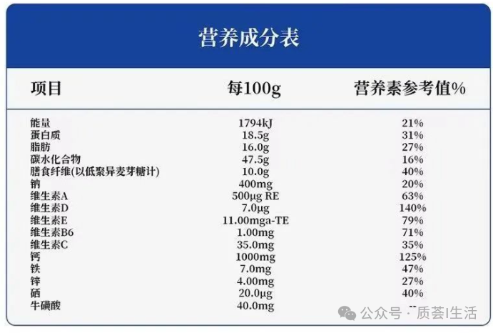 补硒对羊有什么好处