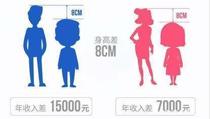 奶粉补钙