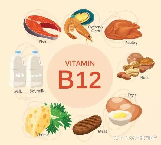 维生素硒每日补多少