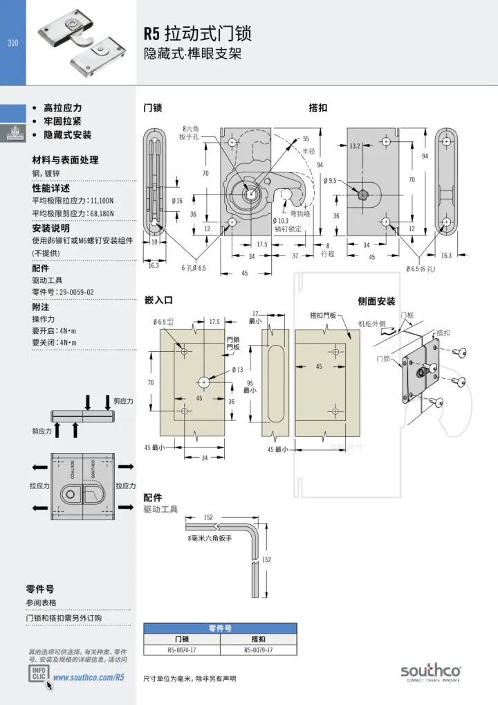 微量元素化学符号