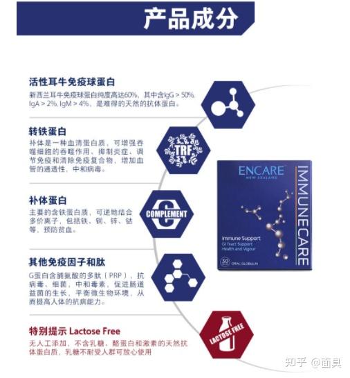 给猪补硒的药有哪些